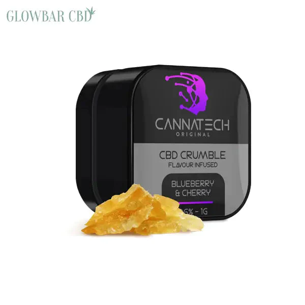 CBD Solid By Glowbar:A User’s Journey to Blissful Skincare